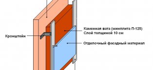 Как выбрать межкомнатные двери